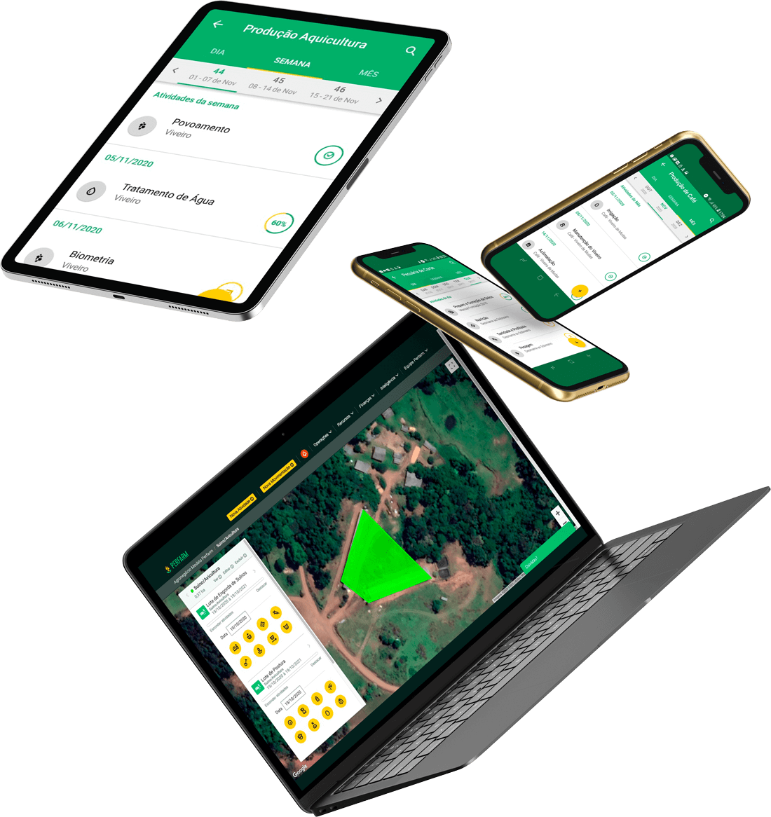 perfarm-mockuptelas-1